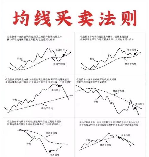股票暴跌前精准抛售,股票暴跌前精准抛售的原因