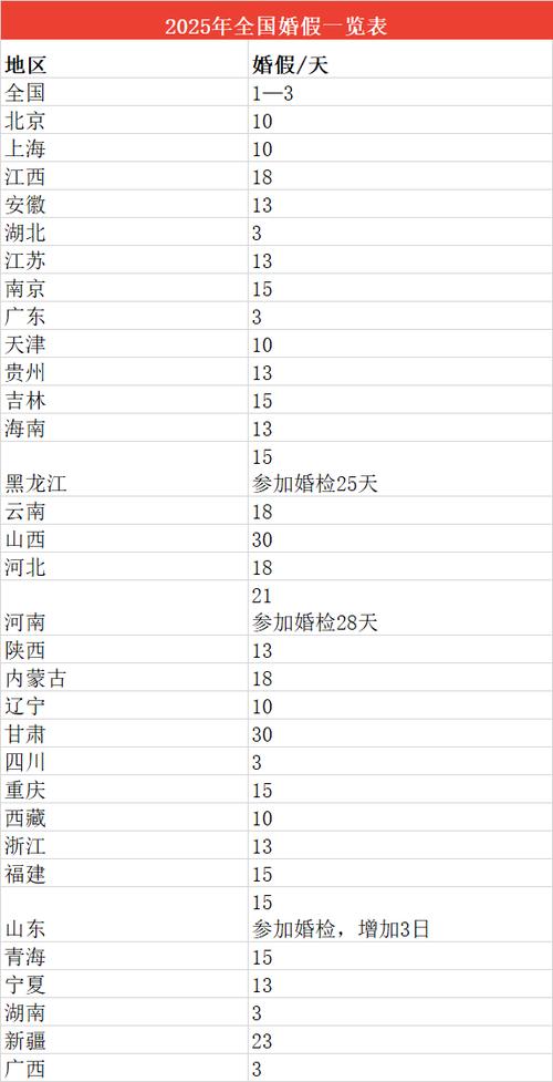 客户服务 第2页